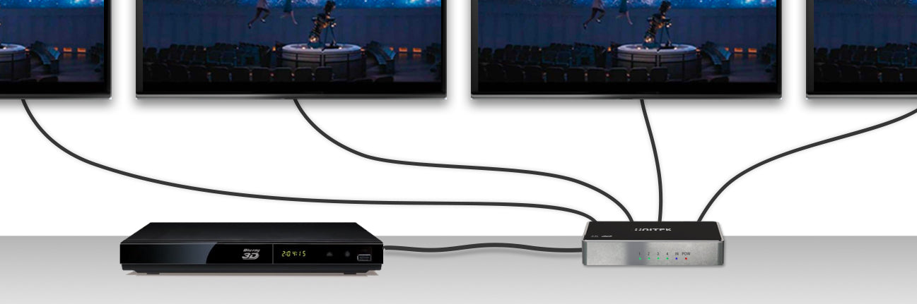 HDMI Splitter