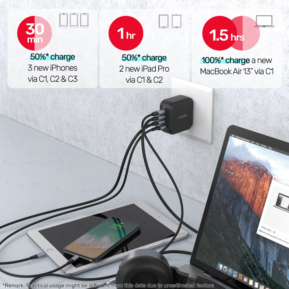 TRAVEL QUAD GaN 4 Ports 100W Charger with USB PD and QC 3.0 in Black P1112ABK