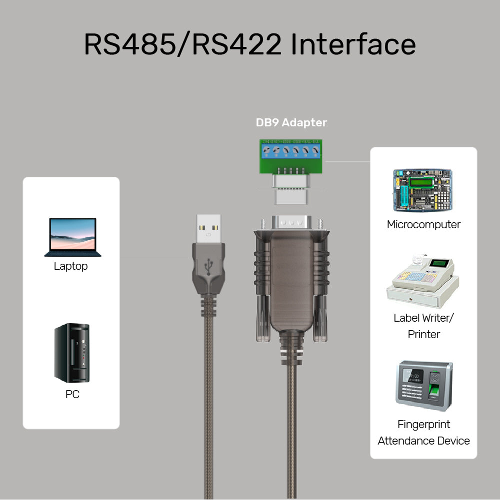 USB 2.0 to RS422/485 (DB9M) Serial Cable