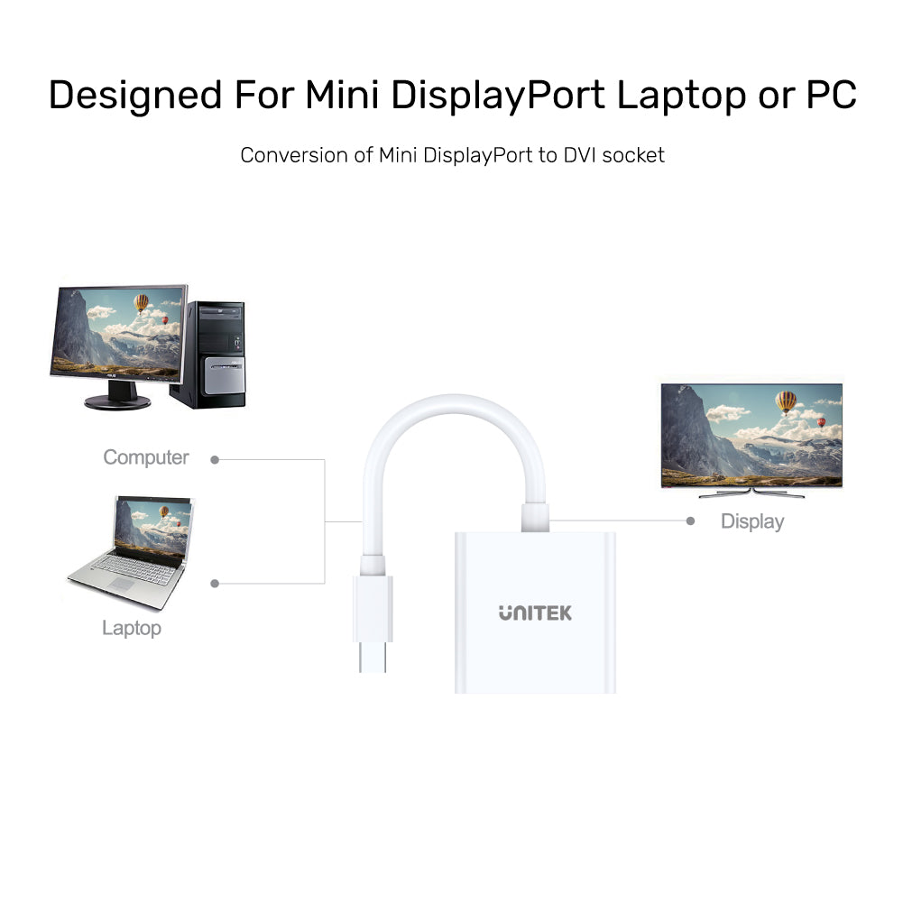 Mini DisplayPort to DVI Adapter